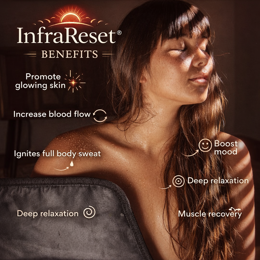 InfraReset® Infrared Sauna Blanket